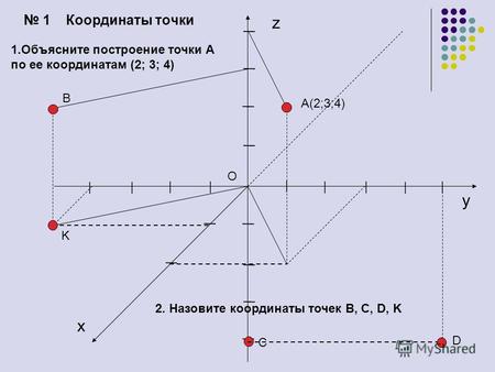 1 Координаты точки A(2;3;4) z x y O | | | ||| | | | | | | | | | | | | | 1. Объясните построение точки А по ее координатам (2; 3; 4) 2. Назовите координаты.