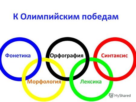 К Олимпийским победам Фонетика Орфография Синтаксис Морфология Лексика.