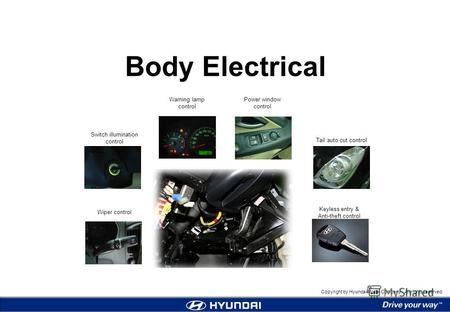 1 Body Electrical Copyright by Hyundai Motor Company. All rights reserved. Body Electrical Wiper control Switch illumination control Warning lamp control.