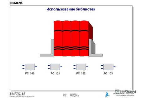 Date:29.09.2014 File:PRO2_07E.1 SIMATIC S7 Siemens AG 1999. All rights reserved. Information and Training Center Knowledge for Automation Использование.