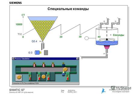 Date: 29.09.2014 File:MICRO_12D.1 SIMATIC S7 Siemens AG 1997. All rights reserved. Information and Training Center Knowledge for Automation Специальные.