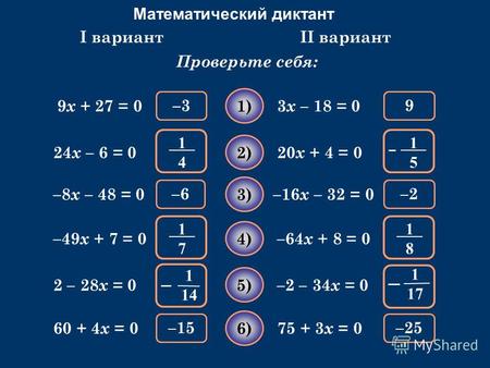 Математический диктант Решите уравнение: 3 х – 18 = 0 9 1) 2) –2 3) –25 4) 5) 6) 20 х + 4 = 0 –16 х – 32 = 0 –64 х + 8 = 0 –2 – 34 х = 0 75 + 3 х = 0 1818.