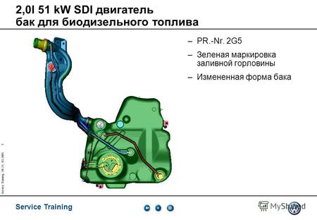 Service Training 1 Service Training, VK-21, 03.2005 2,0l 51 kW SDI двигатель бак для биодизельного топлива –PR.-Nr. 2G5 –Зеленая маркировка заливной горловины.