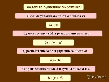 Составьте буквенное выражение: 1) сумма удвоенного числа a и числа b; 2a + b 2) частное числа 38 и разности чисел m и p; 38 : (m – n) 3) разность числа.