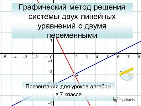 Графический метод решения системы двух линейных уравнений с двумя переменными Презентация для уроков алгебры в 7 классе.