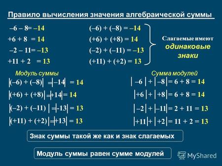 Правило вычисления значения алгебраической суммы = –14 = 14 = –13 –6 – 8 +6 + 8 –2 – 11 +11 + 2 (–6) + (–8) = –14 (+6) + (+8) = 14 (–2) + (–11) = –13 (+11)