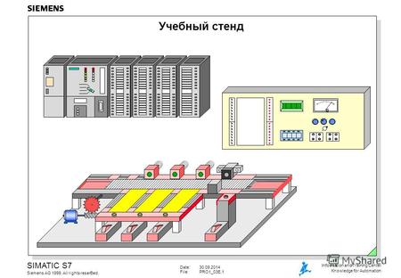 Date:30.09.2014 File:PRO1_03E.1 SIMATIC S7 Siemens AG 1999. All rights reserВed. Information and Training Center Knowledge for Automation Учебный стенд.