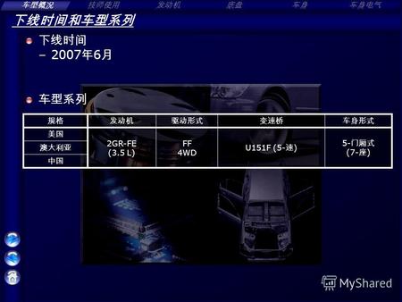 1 –2007 6 2GR-FE (3.5 L) FF 4WD U151F (5- ) 5- (7- )