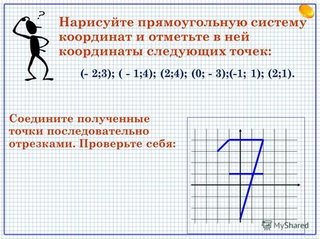 (- 2;3); ( - 1;4); (2;4); (0; - 3);(-1; 1); (2;1). Нарисуйте прямоугольную систему координат и отметьте в ней координаты следующих точек: Соедините полученные.