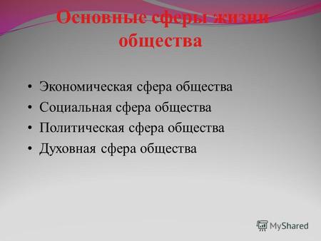 Основные сферы жизни общества Экономическая сфера общества Социальная сфера общества Политическая сфера общества Духовная сфера общества.