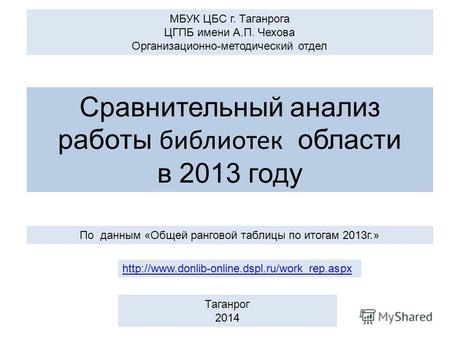 По данным «Общей ранговой таблицы по итогам 2013 г.» Сравнительный анализ работы библиотек области в 2013.