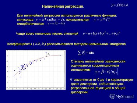 Нелинейная регрессия. Коэффициенты ( ) рассчитываются методом наименьших квадратов Чаще всего полиномы низких степеней Степень нелинейной зависимости оценивается.