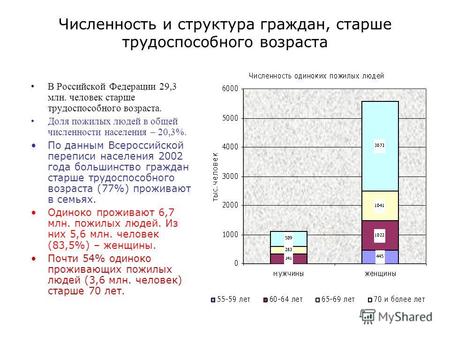Численность и структура граждан, старше трудоспособного возраста В Российской Федерации 29,3 млн. человек старше трудоспособного возраста. Доля пожилых.