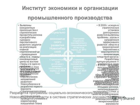 Институт экономики и организации промышленного производства В 2008 г. на основе пространственного раздела Стратегии Новосибирской области разработана Стратегия.