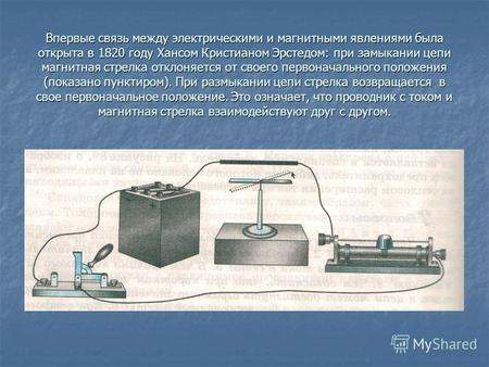 Впервые связь между электрическими и магнитными явлениями была открыта в 1820 году Хансом Кристианом Эрстедом: при замыкании цепи магнитная стрелка отклоняется.