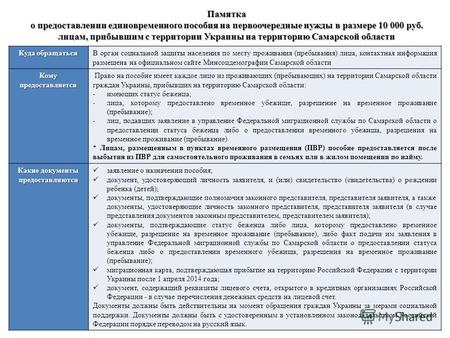 Памятка о предоставлении единовременного пособия на первоочередные нужды в размере 10 000 руб. лицам, прибывшим с территории Украины на территорию Самарской.