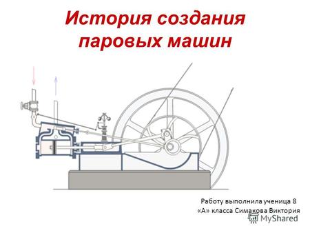 История создания паровых машин Работу выполнила ученица 8 «А» класса Симакова Виктория.