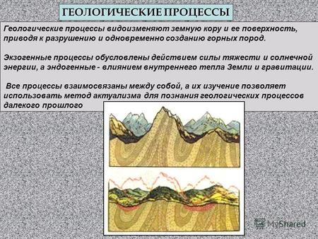 ГЕОЛОГИЧЕСКИЕ ПРОЦЕССЫ Геологические процессы видоизменяют земную кору и ее поверхность, приводя к разрушению и одновременно созданию горных пород. Экзогенные.