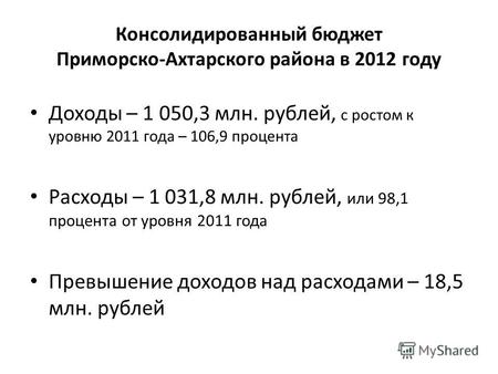 Консолидированный бюджет Приморско-Ахтарского района в 2012 году Доходы – 1 050,3 млн. рублей, с ростом к уровню 2011 года – 106,9 процента Расходы – 1.