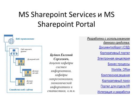 MS Sharepoint Services и MS Sharepoint Portal Разработки с использованием данного средства: Документооборот (СЭД) Корпоративный портал Электронная канцелярия.