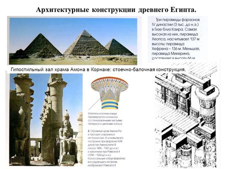 Гипостильный зал храма Амона в Корнаке: стоечно-балочная конструкция. Архитектурные конструкции древнего Египта.